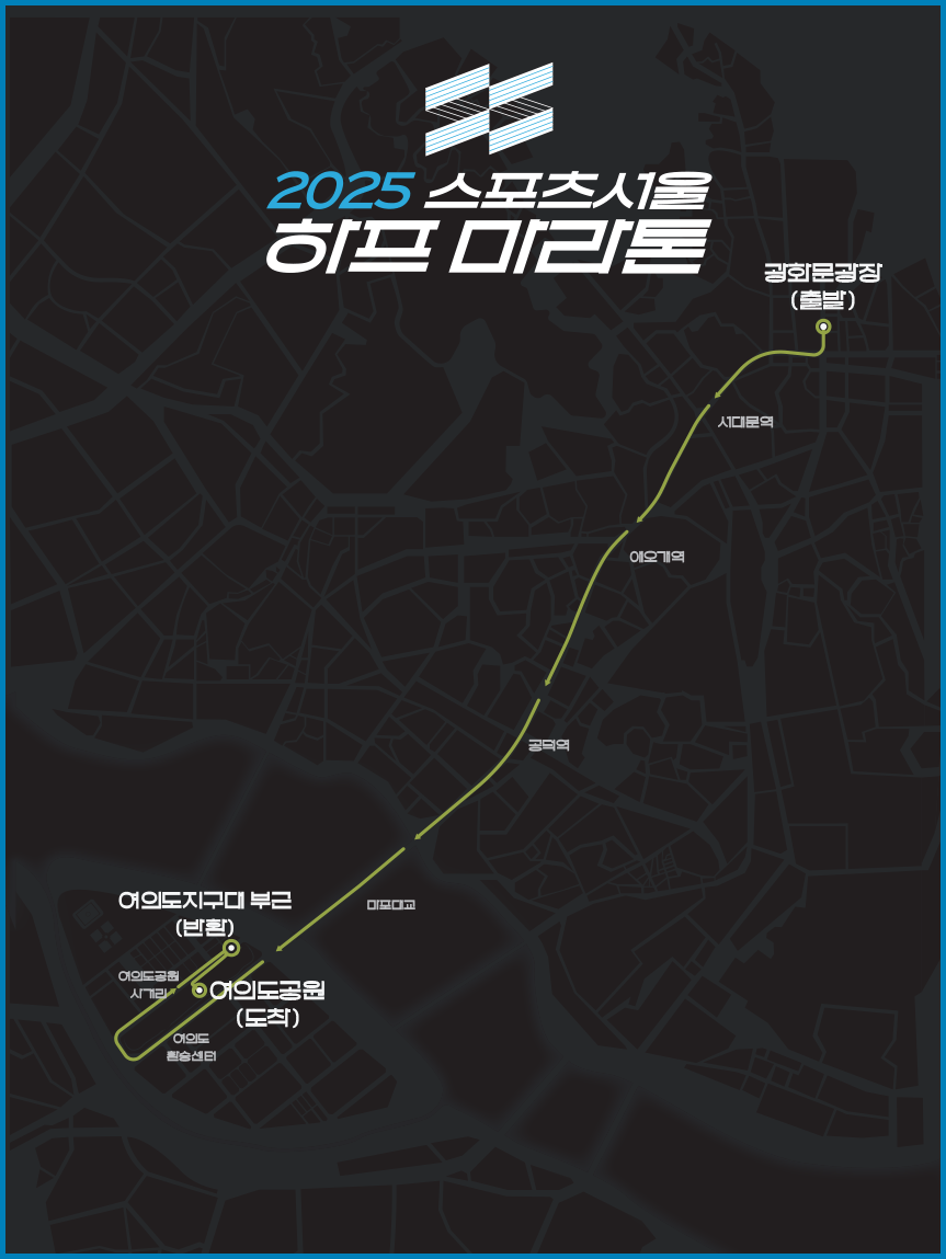 10km Course
