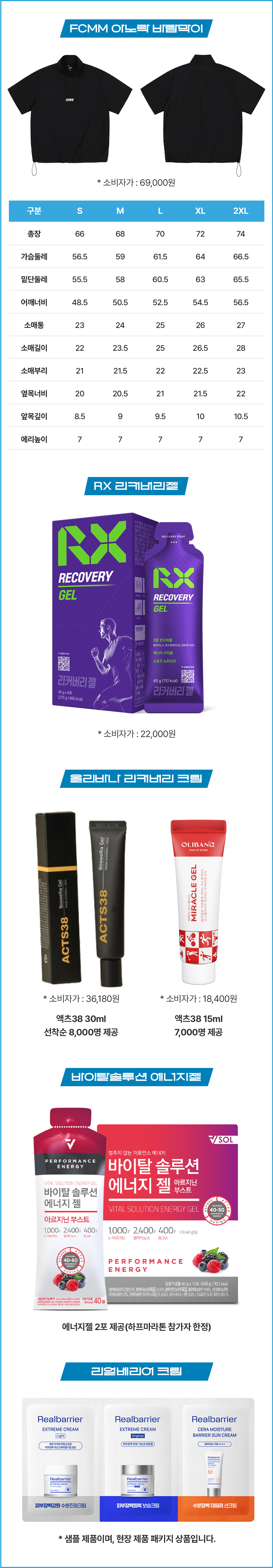 기념품
